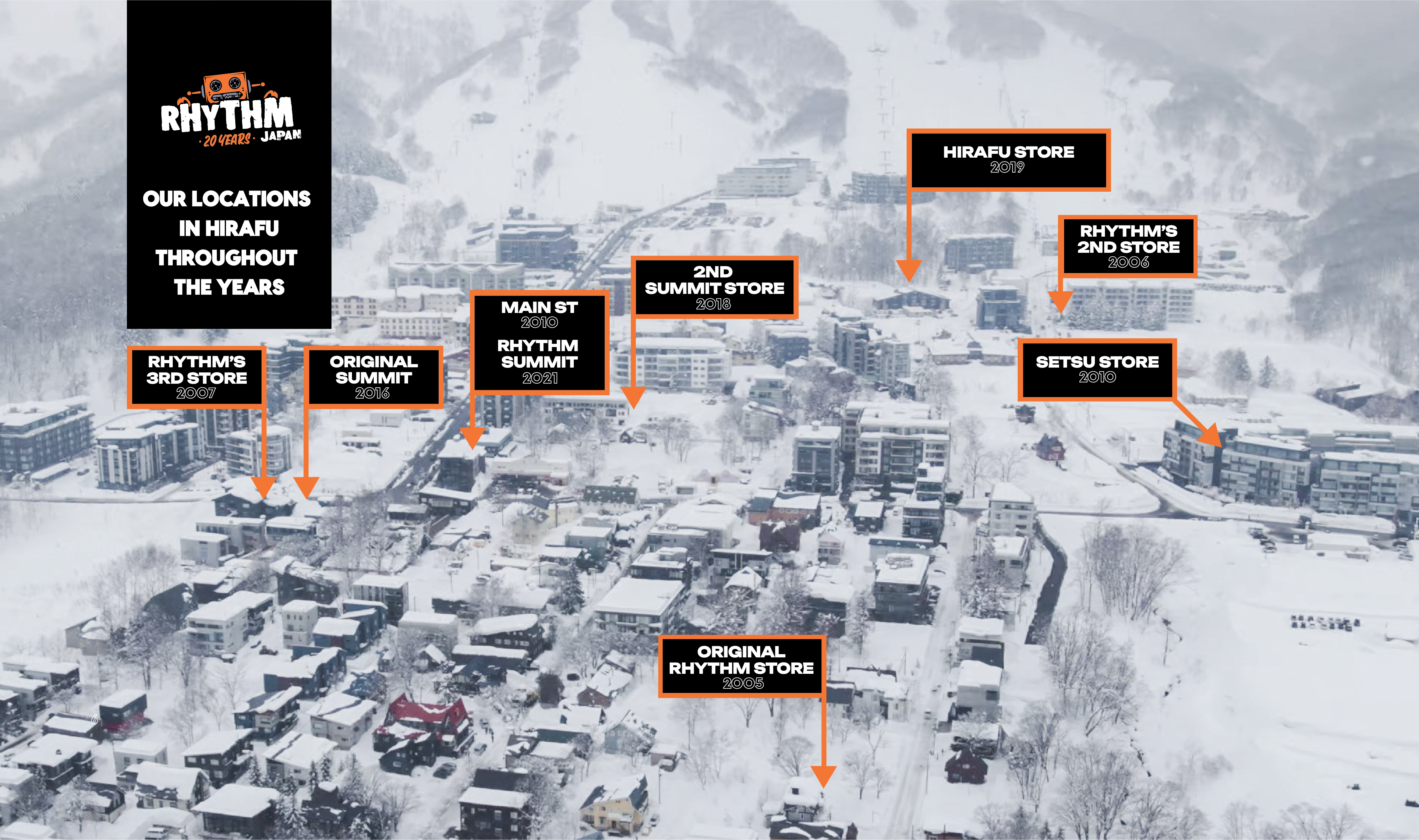 Rhythms-Stores.png
